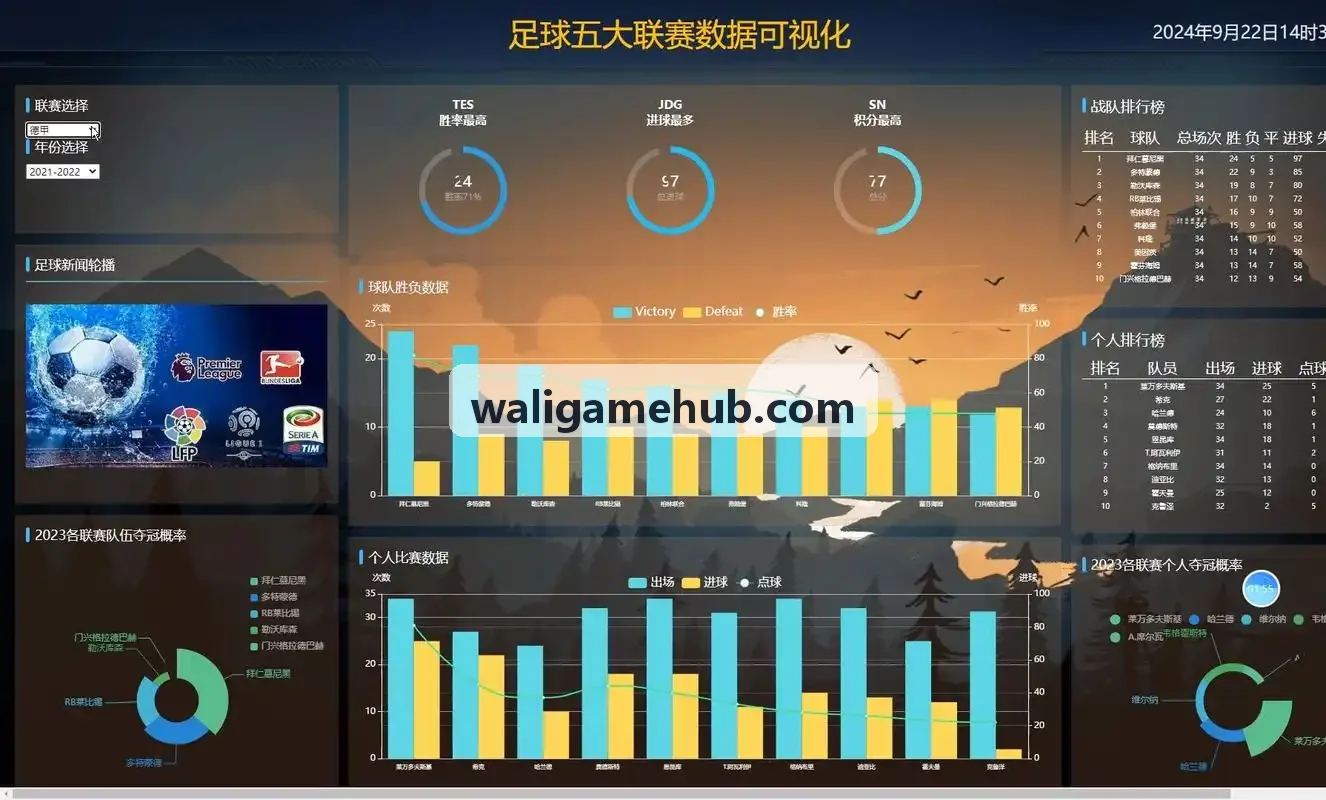 瓦力游戏-帧同步架构深度解析